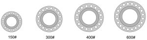 Pressure Rating Class design thickness